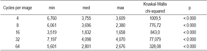 Table2