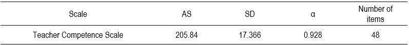 Table2