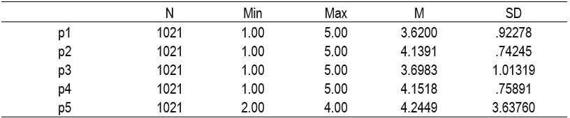 Table6