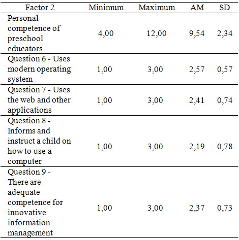 Table6