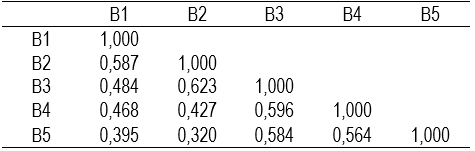 Table5