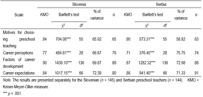 Table2