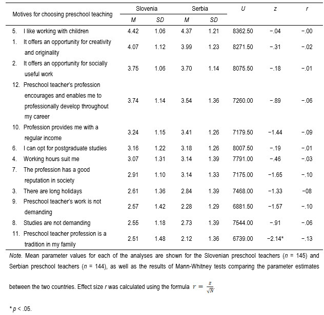 Table5