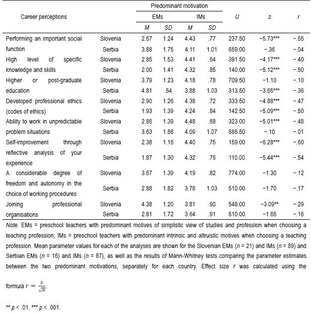 Table6