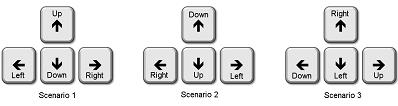 Figure4