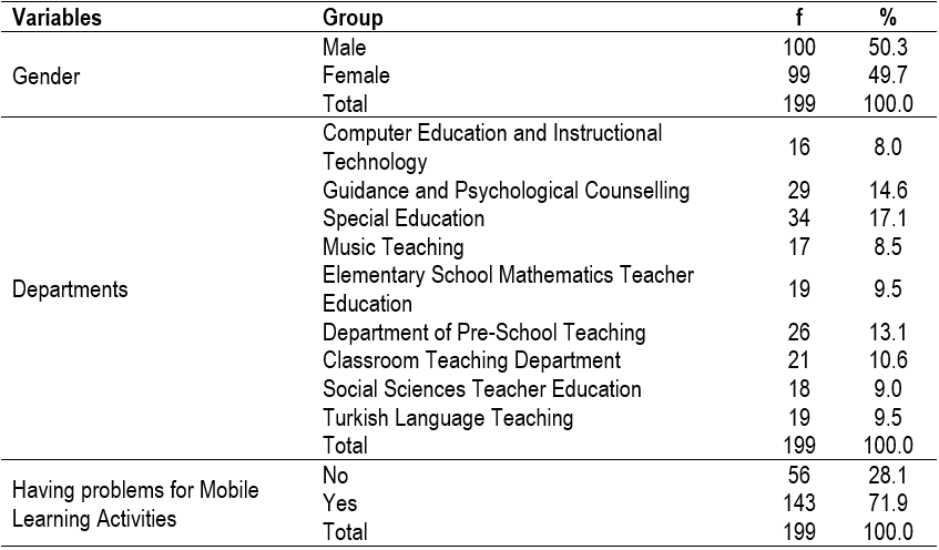 Table1