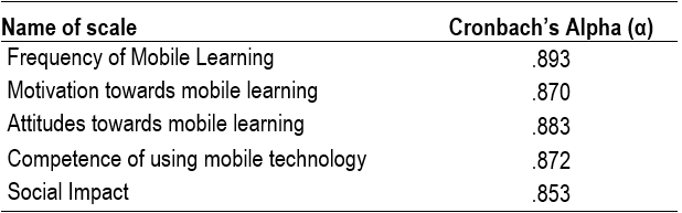 Table2