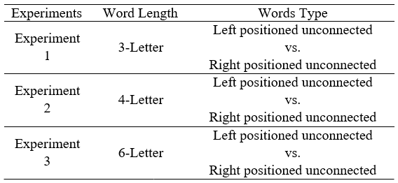 Table3