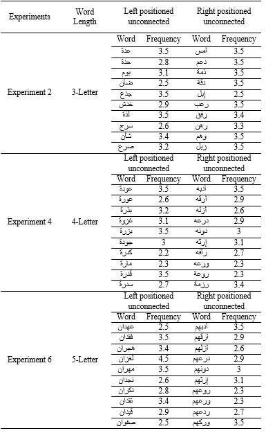 Table4