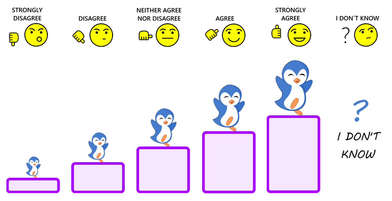 Figure1