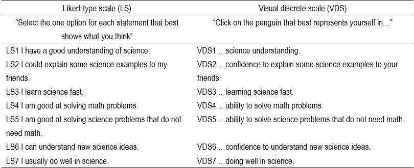Table2