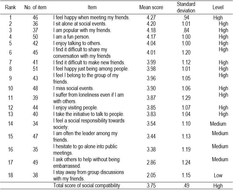 Table9