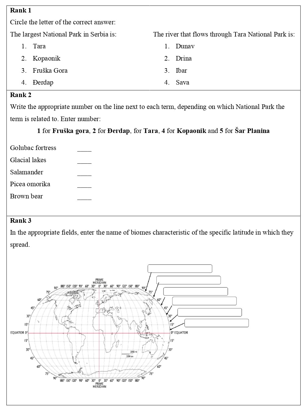Figure3