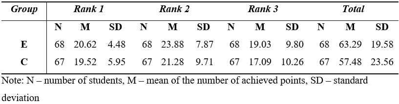 Table1