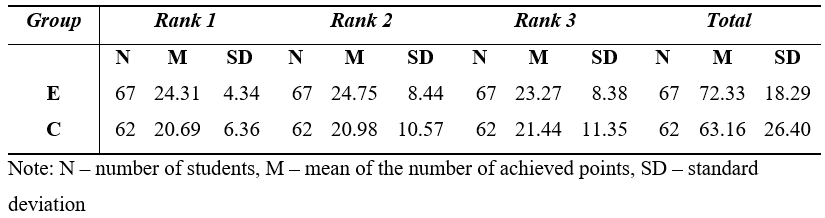 Table3