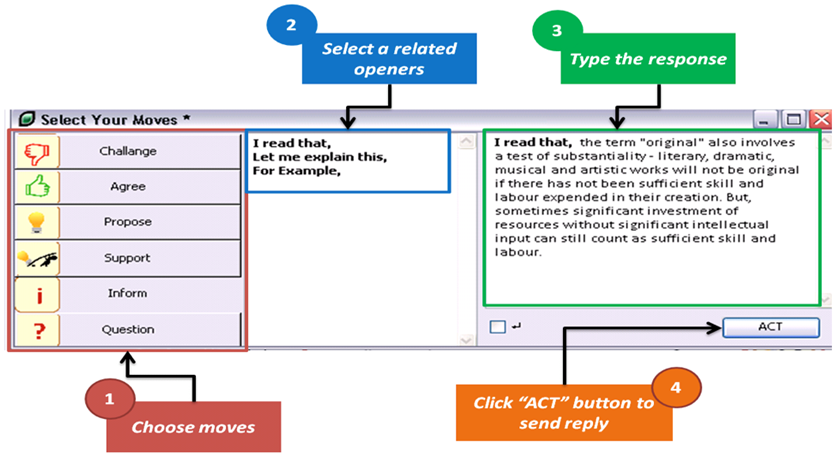 Figure1