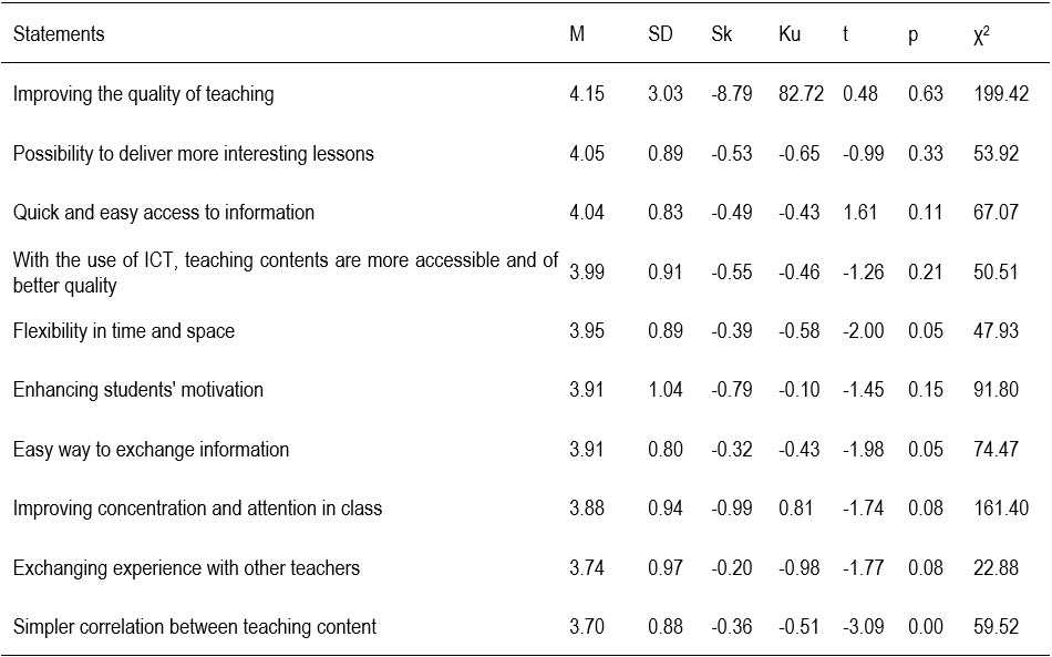 Table2