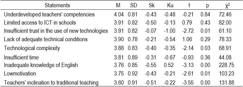 Table3