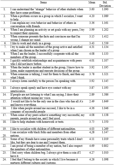 Table1