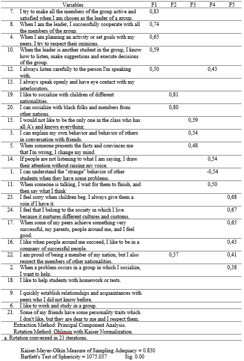 Table4