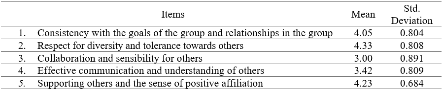 Table5