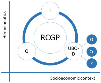 Figure1