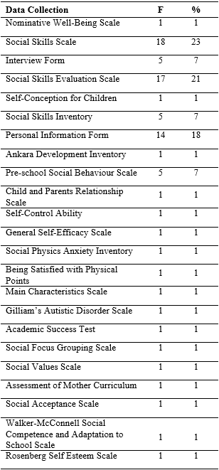 Table5