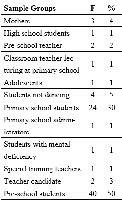 Table6