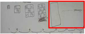 Figure3