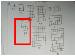 Figure4