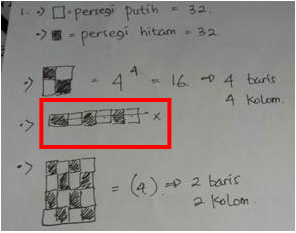 Figure5