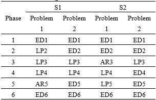 Table7