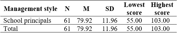 Table2