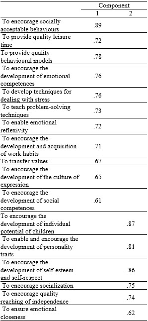 Table3