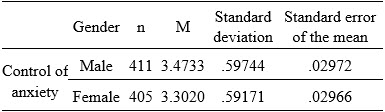 Table1