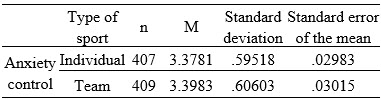 Table4