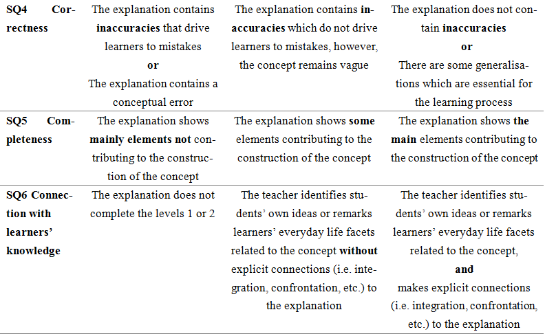 Appendix1