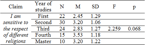 Table5