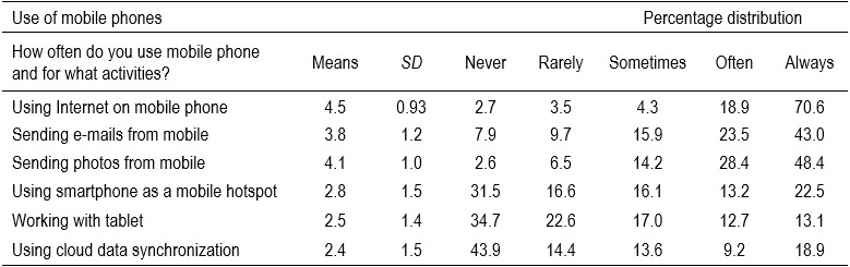 Table1C