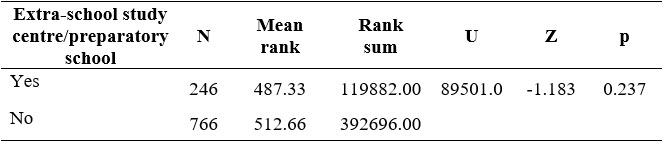 Table4