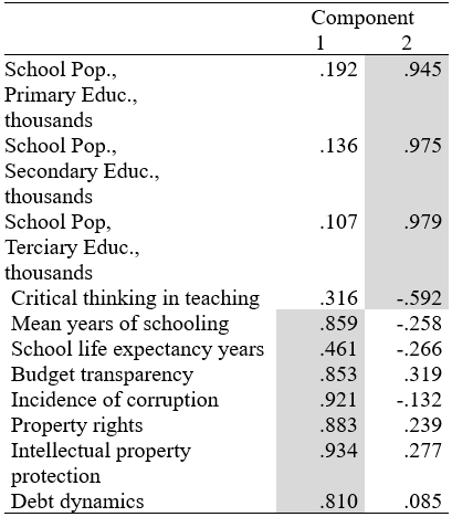 Table4