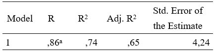 Table5