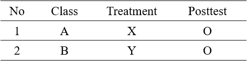 Table1