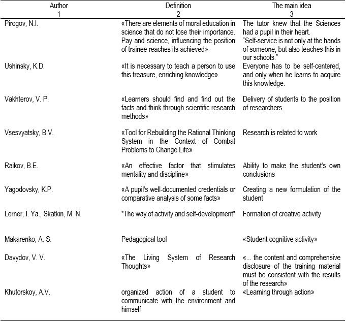 Table1