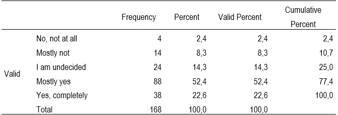 Table1