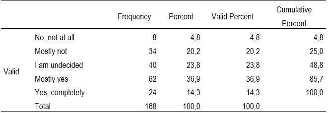 Table2