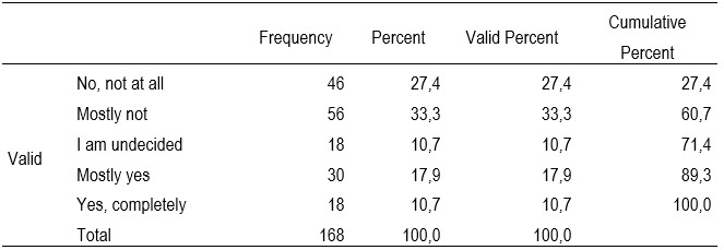 Table3