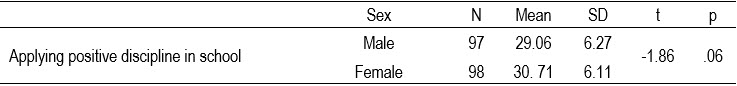 Table3