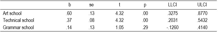 Table8