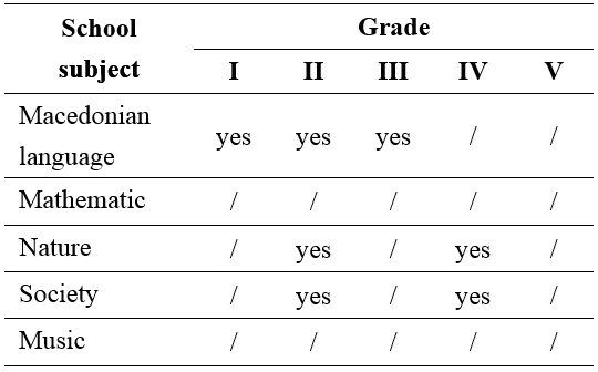 Table 1.